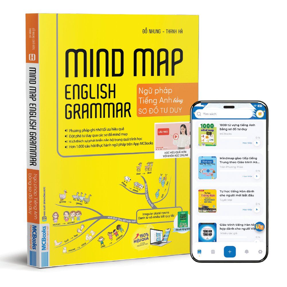  Mind Map English Grammar – Ngữ pháp tiếng anh bằng sơ đồ tư duy (Tặng kèm khoá học trị giá 599k) 