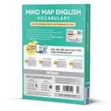  Mind Map English Vocabulary - Từ vựng tiếng Anh qua sơ đồ tư duy (Tặng kèm khoá học) 