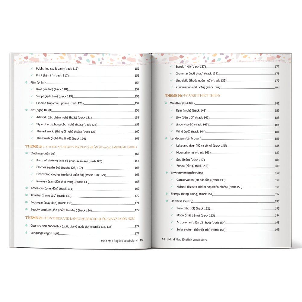  Mind Map English Vocabulary - Từ vựng tiếng Anh qua sơ đồ tư duy (Tặng kèm khoá học) 