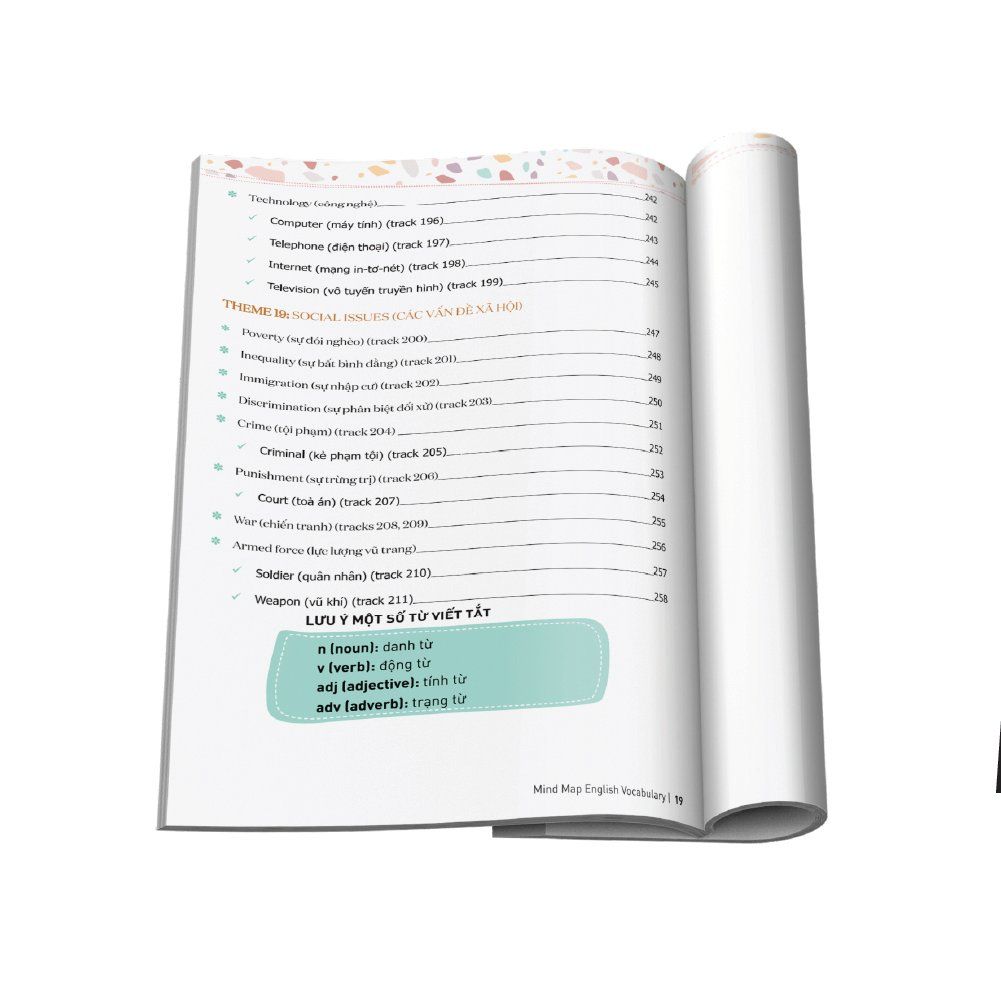  Mind Map English Vocabulary - Từ vựng tiếng Anh qua sơ đồ tư duy (Tặng kèm khoá học) 