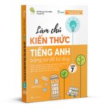  Combo Làm chủ kiến thức bằng sơ đồ tư duy lớp 7 