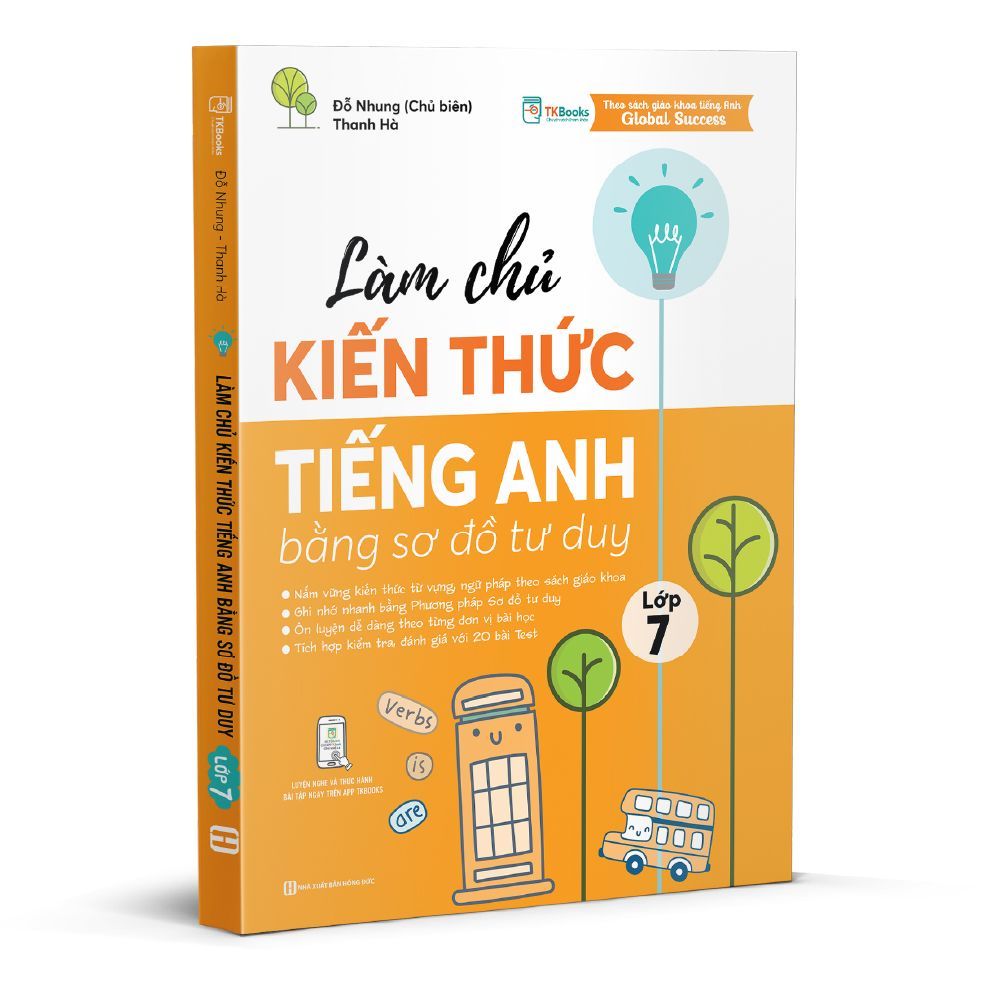  Combo Làm chủ kiến thức bằng sơ đồ tư duy lớp 7 