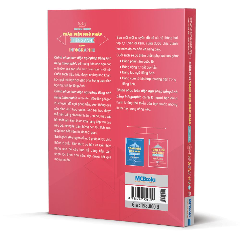  Chinh phục toàn diện Ngữ pháp tiếng Anh bằng Infographic – Tập 2 
