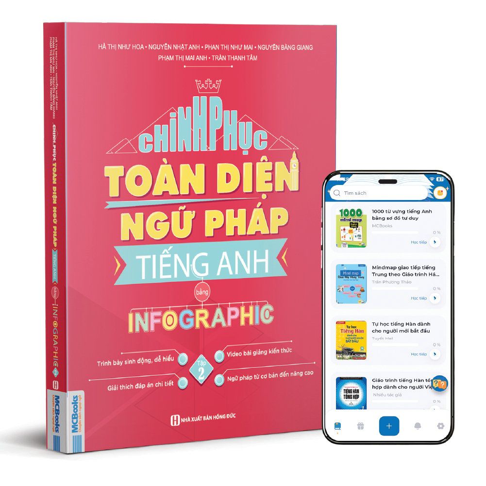  Chinh phục toàn diện Ngữ pháp tiếng Anh bằng Infographic – Tập 2 