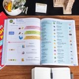  Combo chinh phục ngữ pháp tiếng Anh bằng Infographic - tặng kèm khoá học online 
