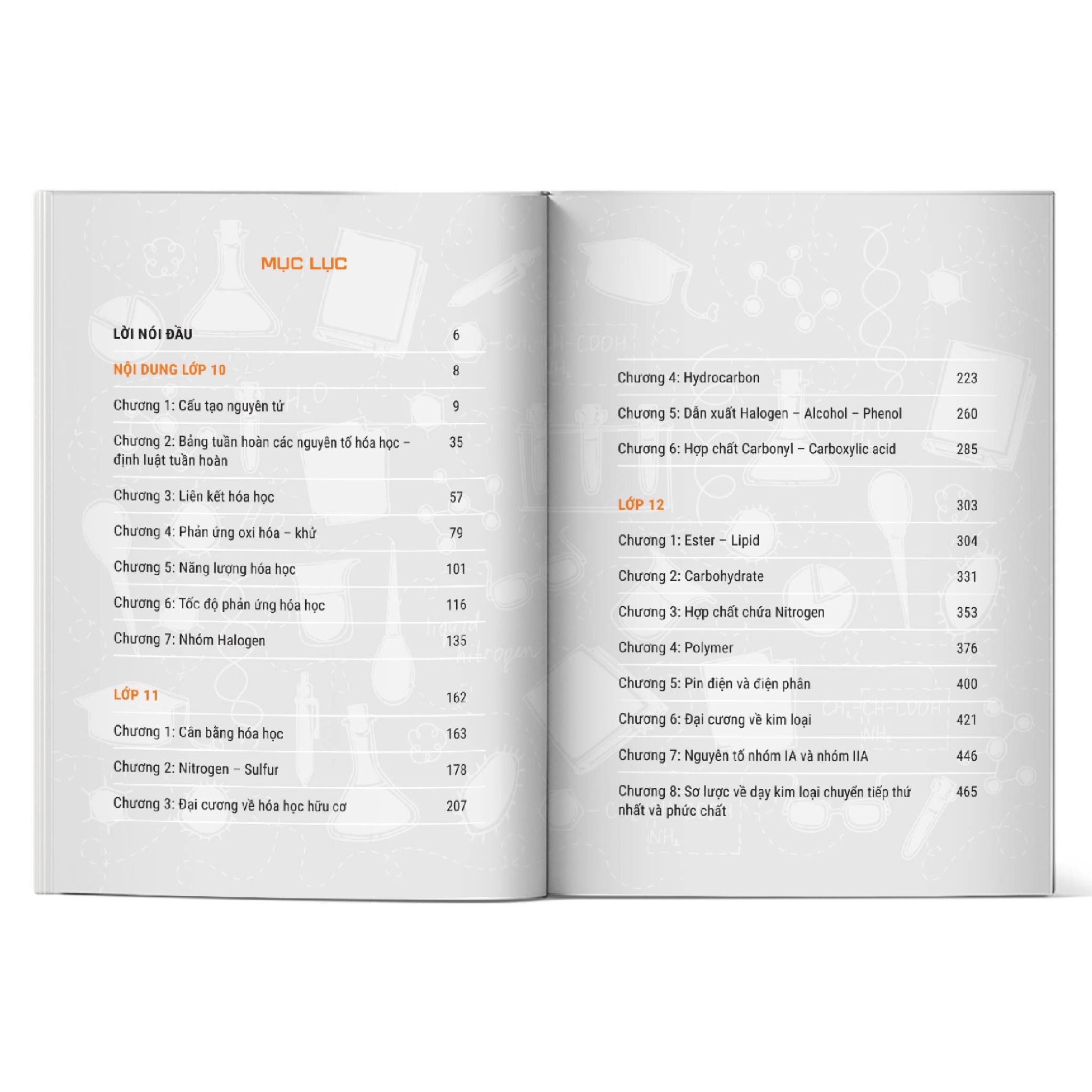  Sổ tay Hoá Học cấp 3 – All in one 