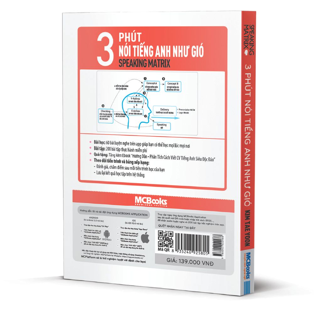  Speaking Matrix – 3 phút nói tiếng Anh như gió 
