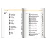  Speaking Matrix – 3 phút nói tiếng Anh như gió 