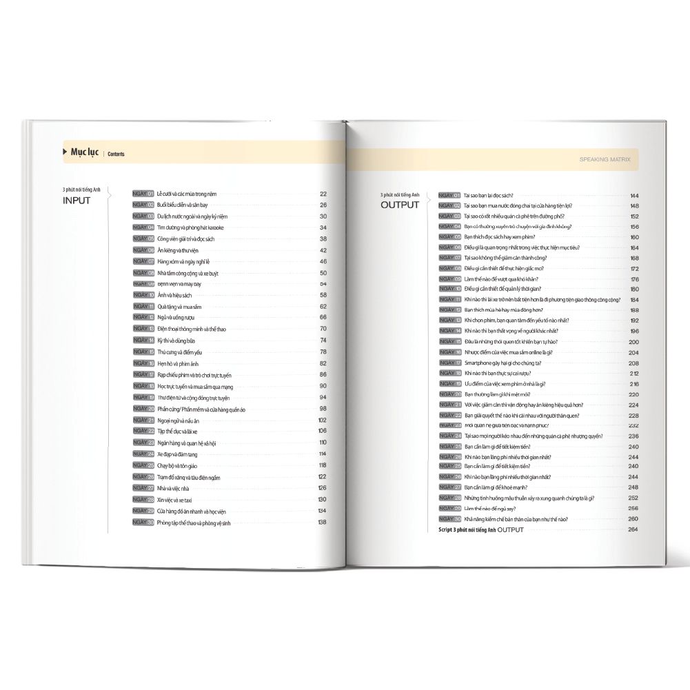  Speaking Matrix – 3 phút nói tiếng Anh như gió 