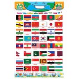  Tranh treo tường bách khoa toàn thư cho bé 