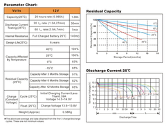 Bình ắc quy cho bộ lưu điện UPS EAGLE EG1.3-12  12V-1.3AH (HÀNG NGOẠI NHẬP)