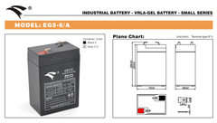 Bình ắc quy cho bộ lưu điện UPS EAGLE EG5-6/A 6V 5AH (HÀNG NGOẠI NHẬP)