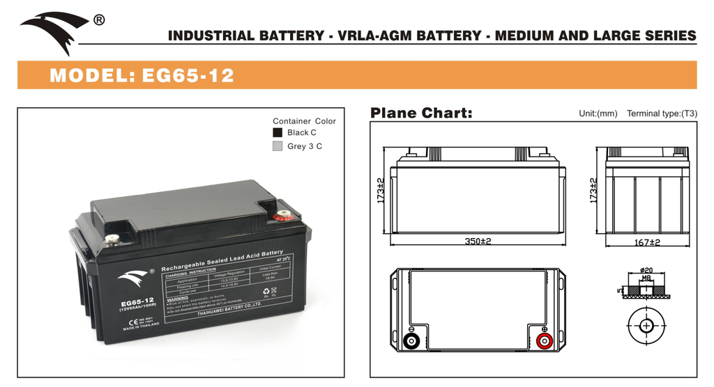 Bình ắc quy cho bộ lưu điện UPS EAGLE EG65-12 12V-65AH (HÀNG NGOẠI NHẬP)