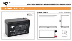 Bình ắc quy cho bộ lưu điện UPS EAGLE EG7.5-12 12V-7.5AH (HÀNG NGOẠI NHẬP)
