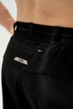  Quần Shorts Nam Sub2 Runease - Black 