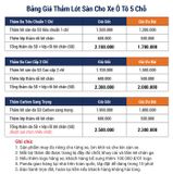  Thảm Lót Sàn Ô Tô 5D, 6D - Sản Phẩm Cao Cấp cho Mitsubishi XFORCE 