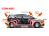 Cách âm chống ồn Mitsubishi XFORCE