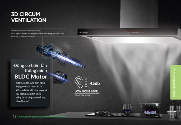 Máy hút mùi Eurosun EH-90IL96 Inverter