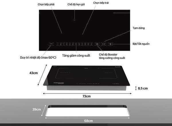 Bếp từ Sunhouse Mama MMB-02I 2 vùng nấu