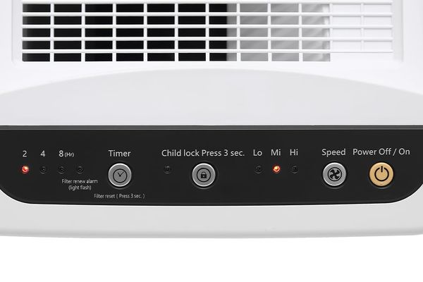 Máy lọc không khí Panasonic F-P15EHA