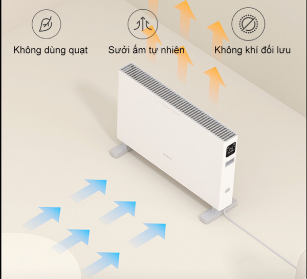 Máy sưởi điện cảm ứng Xiaomi SmartMi 1S DNQZNB05ZM