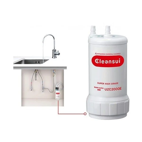 Máy lọc nước Cleansui EU201