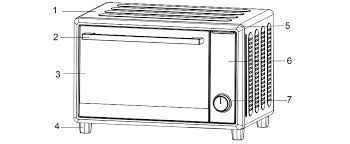 Lò nướng Electrolux  EOT5622CFG dung tích 56L công suất 2200W 7 chức năng nấu Điều khiển cơ tần số 50-60Hz Nguồn điện 220-240V