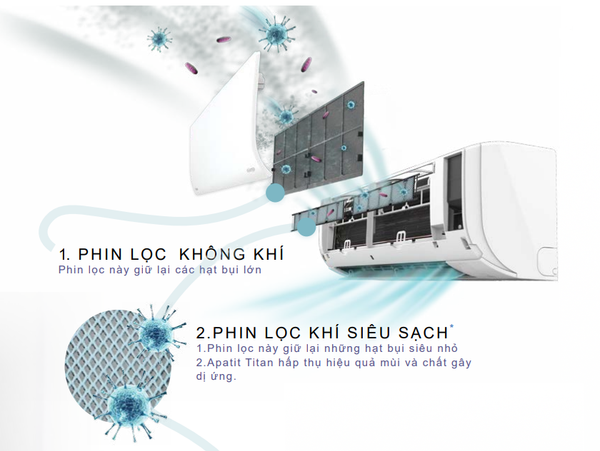 Điều hòa Daikin MULTI NX (dàn lạnh loại treo tường tiêu chuẩn kèm điều khiển không dây) CTKM60RVMV