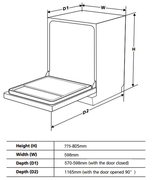 Máy rửa bát Eurosun SMS78EU12EB