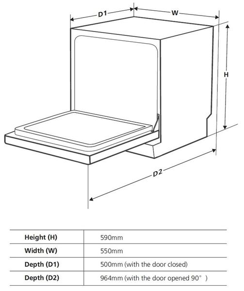 Máy rửa bát Eurosun SMS60E08EB 4 chức năng tăng cường