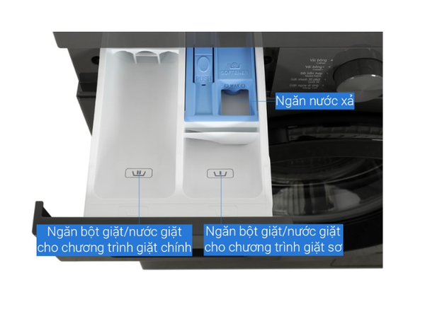 Máy giặt LG Inverter 9 kg FB1209S6M