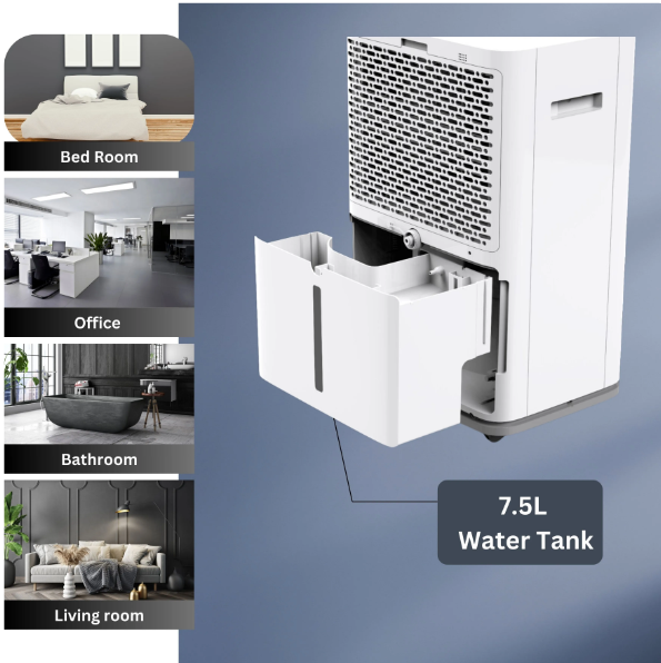 Máy hút ẩm Steiger STG-860DW 740W 60l - 120m2