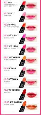 L'OCEAN_Son Tint Lâu Phai 3.7g