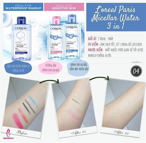 L'OREAL_Nước Tẩy Trang Nắp Xanh Dương Làm Sạch Sâu Trang Điểm Micellar Water 95ml