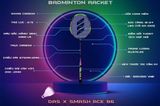 Vợt cầu lông Das X Smash ACE 86
