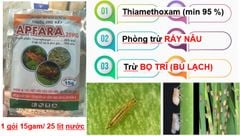 Các loại thuốc trừ bọ trĩ (bù lạch) gây hại lúa hiệu quả và nhanh chóng