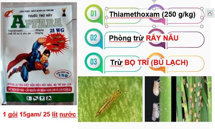 APFARA 25WG, gói 15gam, đặc trị Bọ Trĩ, bù lạch và rầy nâu