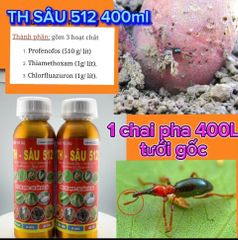 Thuốc Tưới Gốc, Rải Gốc Phòng Trị Sùng Hà, bọ Hà Trên Khoai Lang
