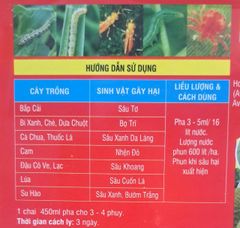Thuốc trừ sâu OMAN 2EC 450ml - Trừ Sâu, trừ nhện đỏ, sâu tơ bắp cải, bọ trĩ, sâu xanh da láng, sâu khoang, sâu cuốn lá lúa, sâu xanh, bướm trắng