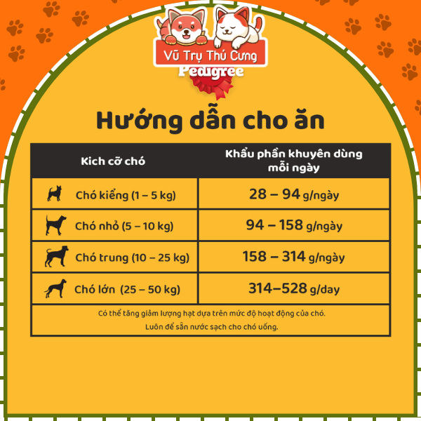 Hạt Pedigree cho Chó trưởng thành vị Gà rau củ 1,5Kg