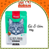 Pate Wanpy cho Mèo 80g, đủ vị, Thức ăn ướt cho mèo con, mèo trưởng thành