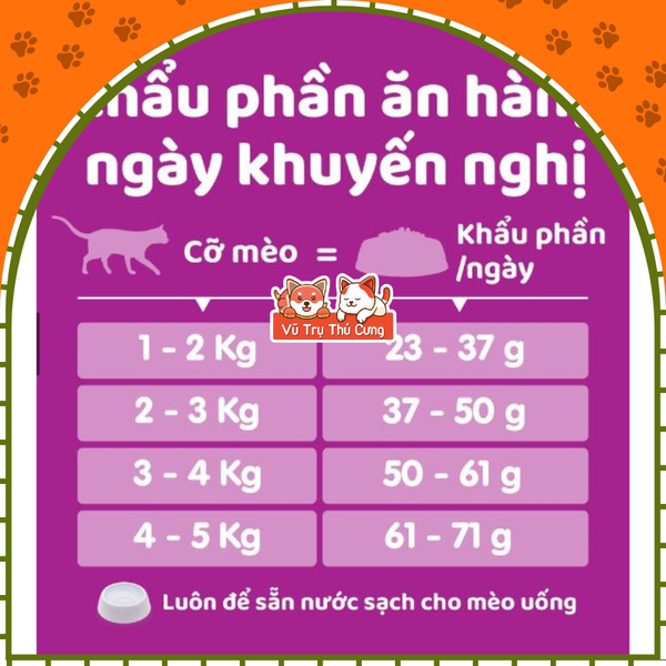 Thức ăn hạt Whiskas cho Mèo con, mèo trưởng thành 1,2Kg