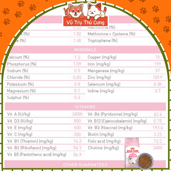 Hạt Royal Canin Kitten cho mèo con 500g