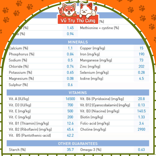 Hạt cho Mèo trưởng thành Royal Canin Indoor 500g/1kg2