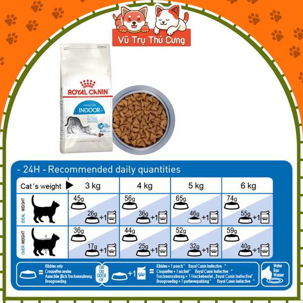 Hạt cho Mèo trưởng thành Royal Canin Indoor 500g/1kg2