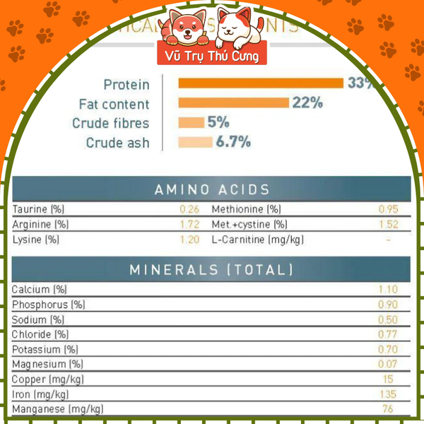 Thức ăn hạt cho Mèo Royal Canin Hair & Skin Care mượt lông và da