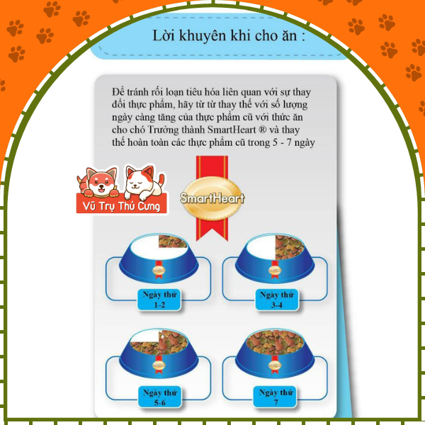 Thức ăn cho chó Hạt Smartheart 3Kg - Dành cho chó con, chó trưởng thành