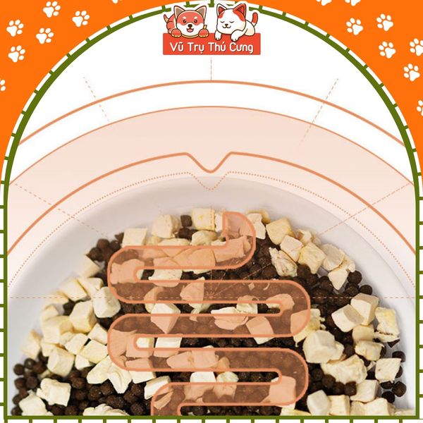 Thức ăn Hạt cho mèo Tebcity mix topping thịt gà siêu dinh dưỡng, không ngũ cốc 1,5Kg2