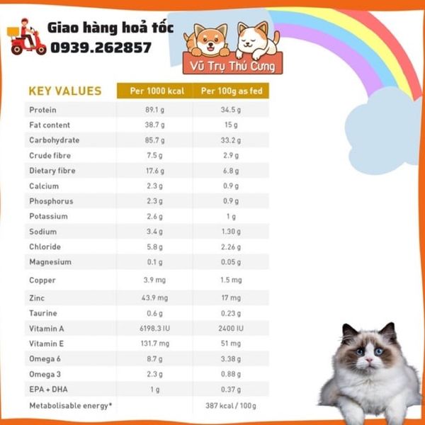 Thức ăn hạt Royal Canin Urinary S/O hỗ trợ cho mèo bị sỏi thận