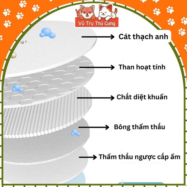 Khăn giấy ướt kháng khuẩn, tắm khô cho chó mèo - Vệ sinh tai mắt cho thú cưng (80 miếng)